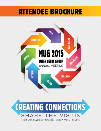 INTERSECT MUG 2015 - MemberClicks