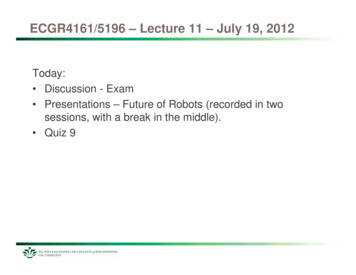 Today: Discussion - Exam Presentations – Future Of .