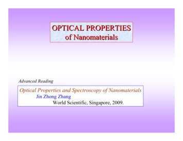 OPTICAL PROPERTIES Of Nanomaterials - IIT Kanpur