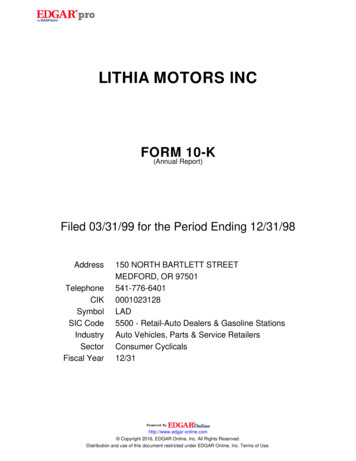 LITHIA MOTORS INC - Annual Report