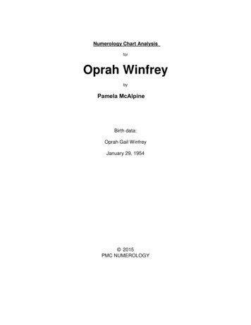 For Oprah Winfrey - PMC Numerology