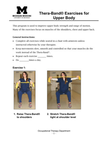 Thera-Band Exercises For Upper Body - Michigan Medicine