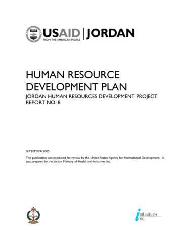 Human Resource Development Plan