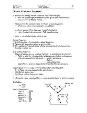 Chapter 10: Optical Properties - Missouri S&T