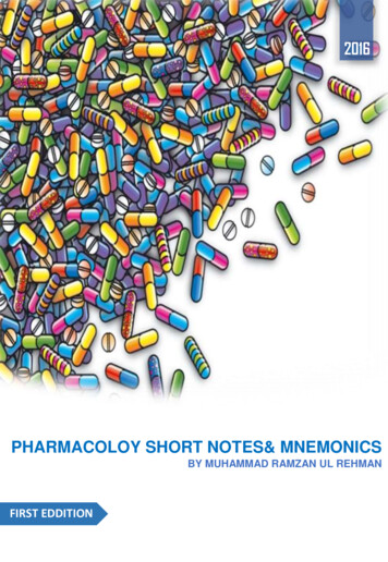 Pharmacology Mnemonics - RIFAO