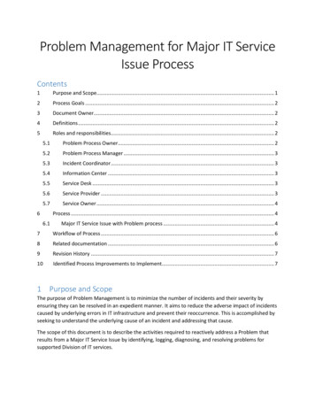 Problem Management For Major IT Service Issue Process - Virginia Tech