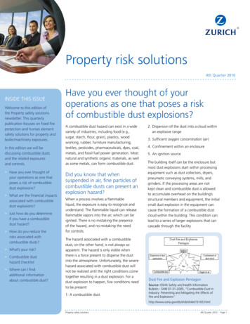 Property Risk Solutions