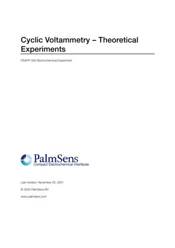 Cyclic Voltammetry - Theoretical Experiments