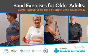 Resistance Band Exercises - Finding Balance