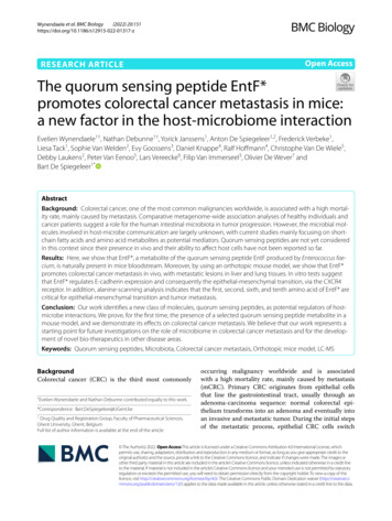 The Quorum Sensing Peptide ENTF* Promotes Colorectal Cancer Metastasis .