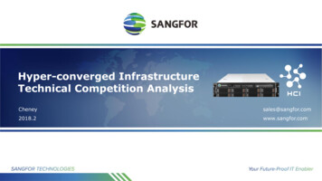 Hyper-converged Infrastructure Technical Competition Analysis