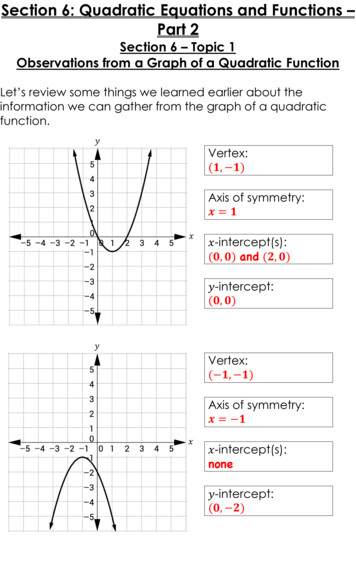 Section 6: Quadratic Equations And Functions - Part 2