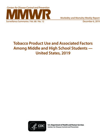 Ss6812 Tobacco Product Use And Associated Factors Among Middle And High .