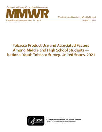 Tobacco Product Use And Associated Factors Among Middle And High School .