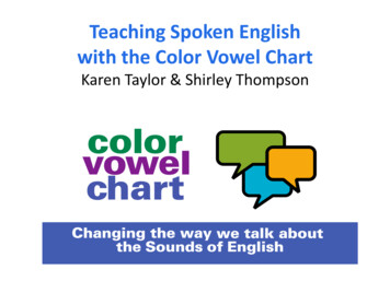 Teaching Spoken English With The Color Vowel Chart