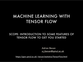 A Quick Introduction To Tensorflow - University Of Utah