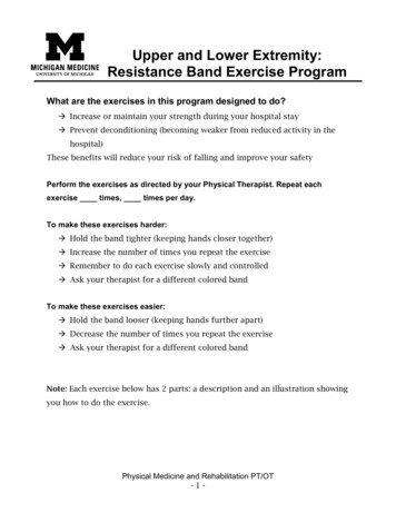 Upper And Lower Extremity: Resistance Band Exercise Program