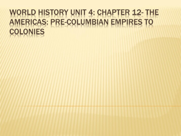 World History Unit 4: Chapter 12- The Americas: Pre .