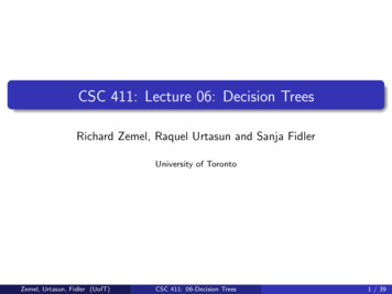 CSC 411: Lecture 06: Decision Trees