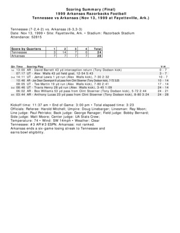Scoring Summary (Final) 1999 Arkansas Razorbacks Football Tennessee Vs .