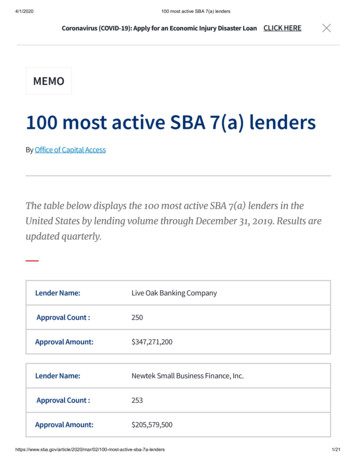 100 Most Active SBA 7(a) Lenders - Inventuslaw 