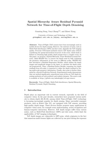 Spatial Hierarchy Aware Residual Pyramid Network For Time-of . - ECVA