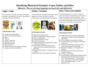 Identifying Rhetorical Strategies: Logos, Pathos, And Ethos