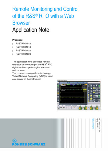 Application Note Template
