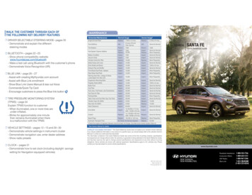 2016 Hyundai Santa Fe Quick Reference Guide