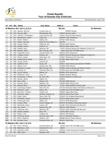 Finish Results Tour Of Kansas City Criterium - KCA Cycling