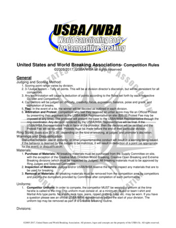 United States And World Breaking Associations- Competition Rules