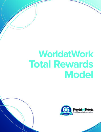 WorldatWork Total Rewards Model