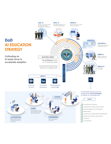 DoD AI Education Strategy