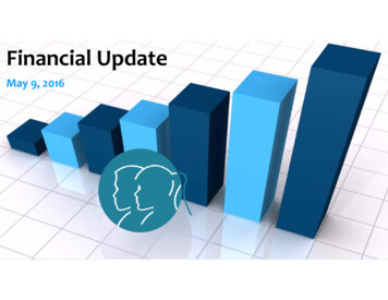 LQ Financial Update 050916 - Columbia Public Schools
