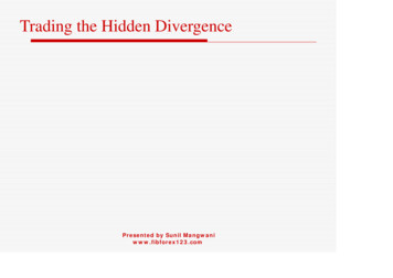Trading The Hidden Divergence - Microsoft