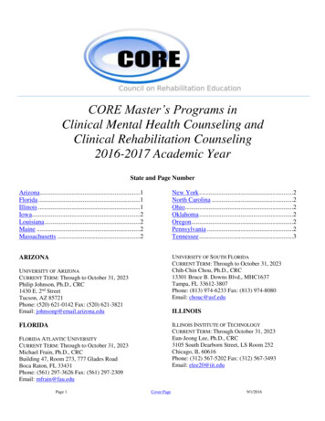 CORE Master's Programs In Clinical Mental Health Counseling And .