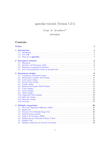 Agricolae Tutorial (Version 1.2-1) - Nita Lab