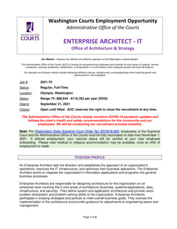 Enterprise Architect - It