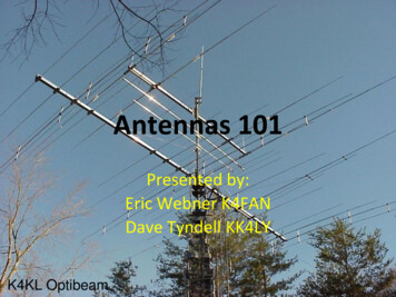 Antennas 101 - W4BFB