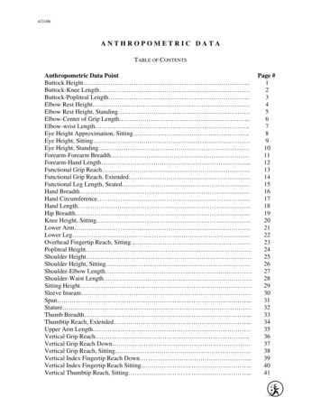 Anthropometry Tables With NO Strength Summary 100704