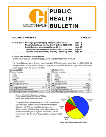 PUBLIC HEALTH BULLETIN - South Dakota