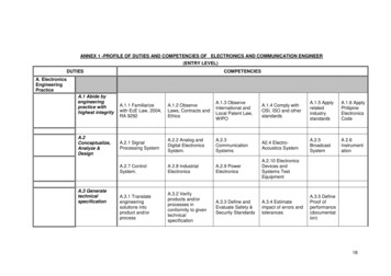 Annex 1 -profile Of Duties And Competencies Of Electronics And . - Ched