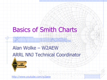 Basics Of Smith Charts - QSL 