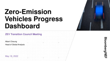 Zero-Emission Vehicles Progress Dashboard