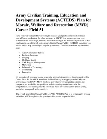 Army Civilian Training, Education And Development Systems (ACTEDS) Plan .