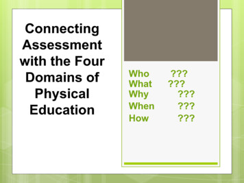 Connecting Assessment With The Four Domains Of Physical