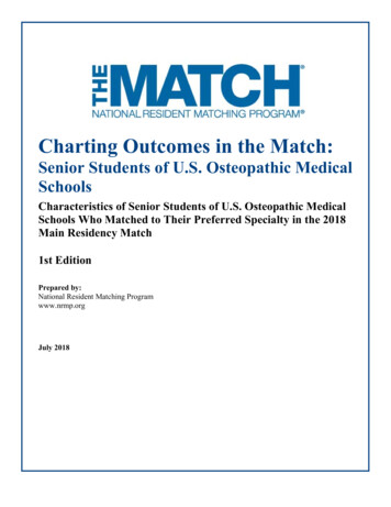 Charting Outcomes In The Match 2018 - NRMP