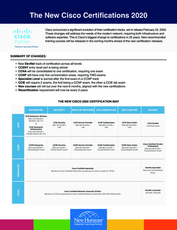 The New Cisco Certifications 2020