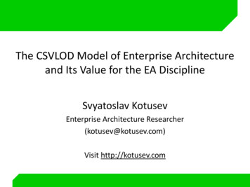 The CSVLOD Model Of Enterprise Architecture And Its Value For The EA .