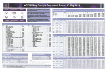  ADF Military Salary - Permanent Rates -13 May 2021